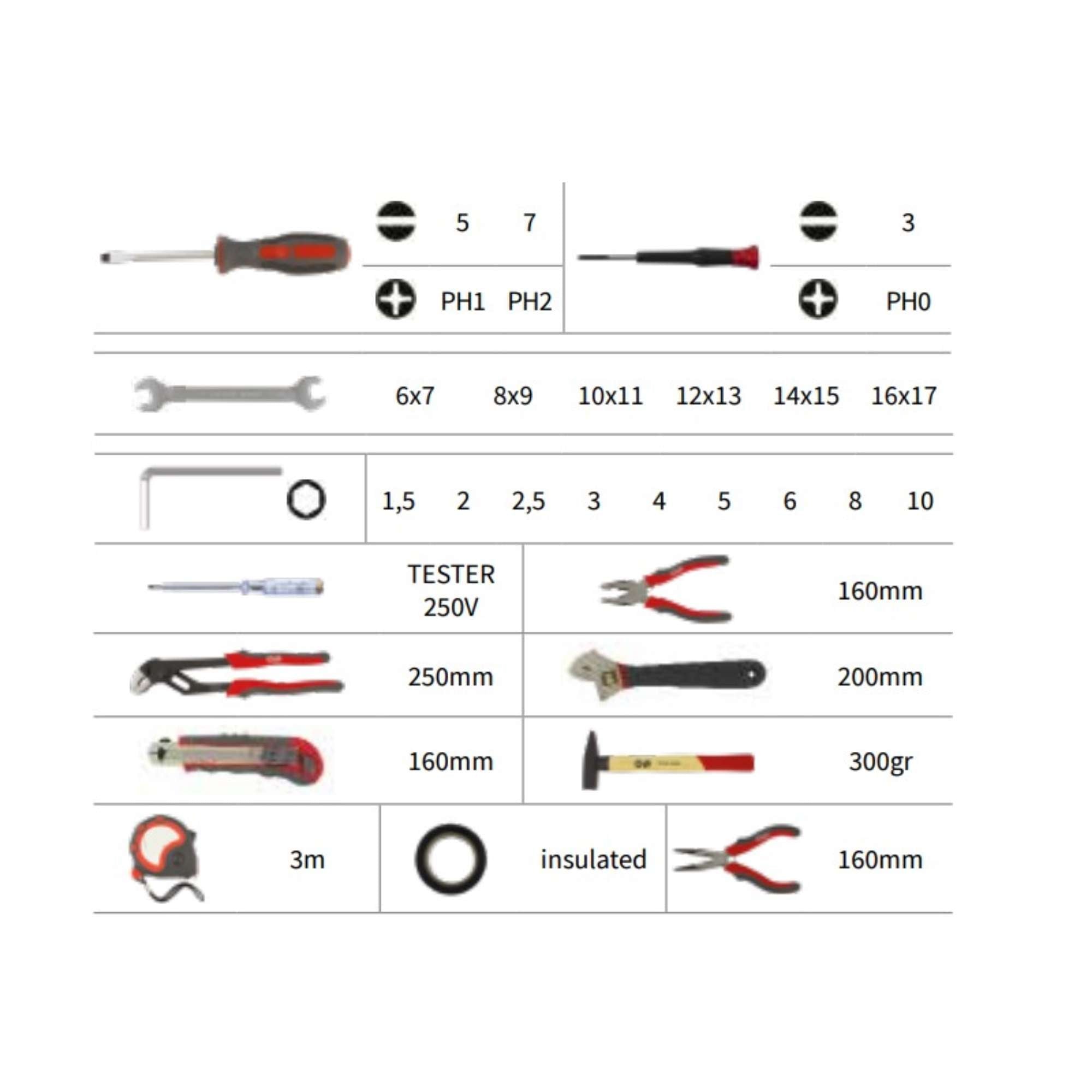 Assortimento 30 pezzi utensili manuali in astuccio di nylon - LTI